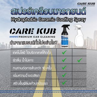 Care kub สเปรย์เคลือบเงารถยนต์  Hydrophobic  Ceramic Coating Spray เพิ่มความเงาแบบเคลือบแก้ว  ผิวลื่น น้ำกลิ้งเป็นเม็ด ลดการเกาะตัวของฝุ่น กลิ่น ช็อกโกแลตฟัดจ์
