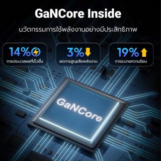 ENYX หัวชาร์จ PD 45W GaN A4S ที่ชาร์จ USB-C Fast Charger