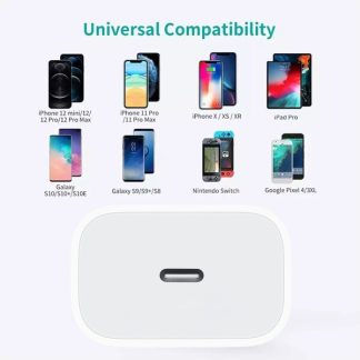 หัวชาร์จเร็ว Foxconn ใช้สำหรับไอโฟน Fast Charge PD 20W USB Type C Adapter
