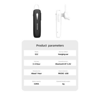 Sendem E22 หูฟัง Bluetooth 5.0 เสถียร ดีเลย์น้อย