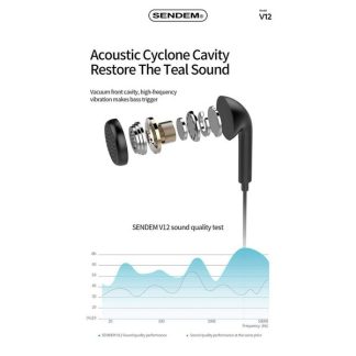หูฟัง Smalltalk Sendem SDM-V12 มีไมค์ในตัว แบบ Earbud ของแท้ ประกันศูนย์ 1 ปี