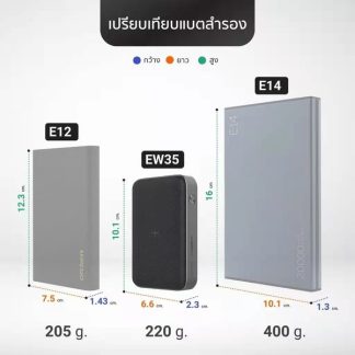 แบตสำรอง Eloop Orsen EW35 ชาร์จเร็วไร้สาย 10000 mAh QC3.0 PD18W