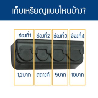 ที่เก็บเหรียญในรถยนต์ autovink กล่องใส่เหรียญ หยิบใช้เหรียญได้สะดวก ไม่หล่นหาย